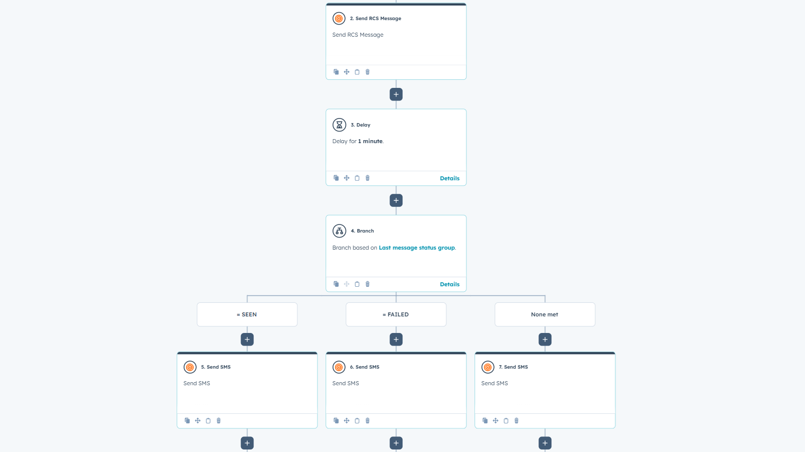 Branch workflow based on events